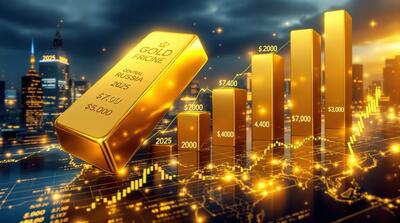 قیمت جهانی طلا ۳ دی ۱۴۰۴