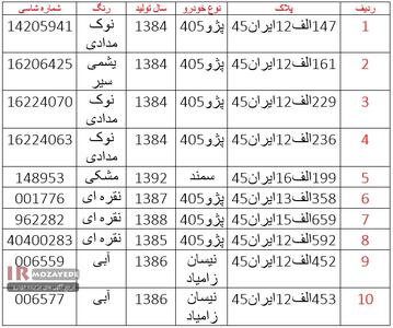 حراج  10 دستگاه خودرو های کارکرده (دادگستری) شامل : پژو 405، سمند، و نیسان زامیاد