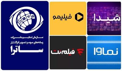  کدام‌ نهاد به لحاظ قانونی مرجع صلاحیت‌دار صدور مجوز آثار نمایشی و صوتی ـ تصویری فراگیر است؟