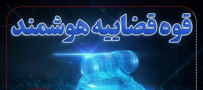  راه‌اندازی هوشمند سامانه اعتبار معاملاتی اشخاص