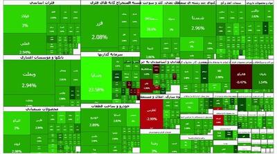 بورس قله ۴ میلیون واحدی را فتح کرد