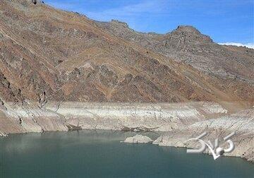 ذخیره آب در سد کرج تقریبآ هیچ؛ ۹۷ درصد مخزن خالی شد - مجله اینترنتی کولاک