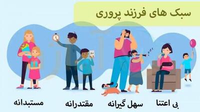  میگنا - توصیه به والدین؛ نه دیکتاتور باشید، نه آسان‌گیر!