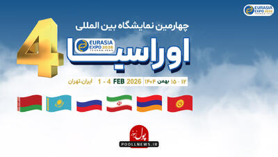 توافق‌نامه تجارت آزاد ایران با اتحادیه اقتصادی اوراسیا