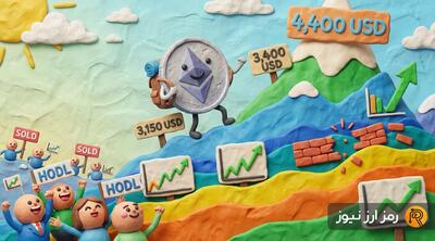 از تشکیل الگوهای صعودی تا عقب‌نشینی فروشندگان؛ اتریوم به بالای ۴ هزار دلار برمی‌گردد؟