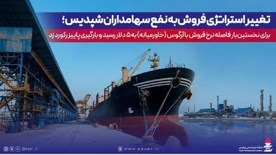  تغییر استراتژی فروش به نفع سهامداران شپدیس؛ برای نخستین‌بار فاصله نرخ فروش با نرخ آرگوس(خاورمیانه) به ۵ دلار رسید و بارگیری پاییز رکورد زد