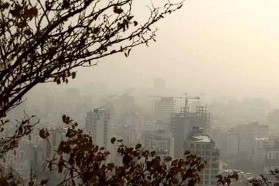 ناترازی میان انتشار آلاینده‌ها و توان اقلیمی شهره