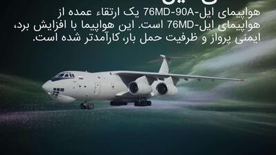  هواپیمای ایل-76MD-90A: نیروی هوایی مدرن روسیه