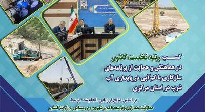 استان مرکزی رتبه نخست کشور در هماهنگی و حمایت از برنامه‌های سازگاری با کم‌آبی را کسب کرد