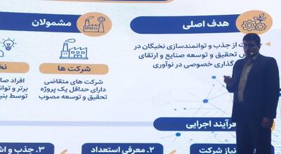 تسهیلات مالیاتی، ابزار راهبردی جذب نخبگان به صنعت استان مرکزی