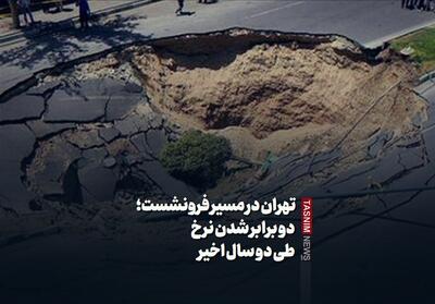 ببینید/تهران در مسیر فرونشست؛ دو برابر شدن نرخ طی دو سال اخیر - تسنیم