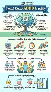  چطور با ADHD تمرکز کنیم؟