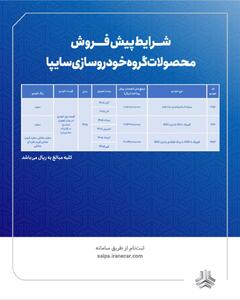 پیش فروش محصولات گروه سایپا ویژه متقاضیان طرح جایگزینی خودروهای فرسوده، (از محل مازاد طرح جایگزینی خودروهای فرسوده)