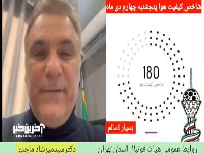 ماجدی: از دوستان خواهش می کنم فرافکنی نکنند و اجازه دهند هیئت فوتبال تهران کارش را انجام دهد