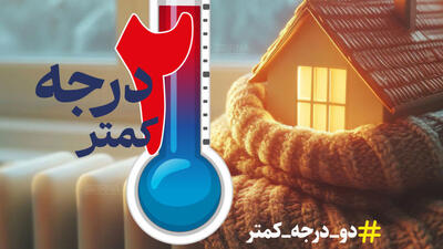 کاهش ۲ درجه‌ای دمای منازل معادل صرفه‌جویی ۲ فاز پارس جنوبی