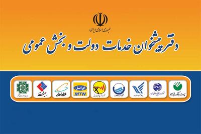  شرایط و مراحل تاسیس دفتر پیشخوان دولت