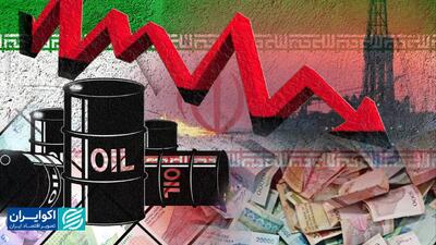 اقتصاد سر به زیر