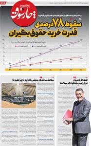 سقوط ۷۸ درصدی قدرت خرید کارمندان در ۸ سال اخیر