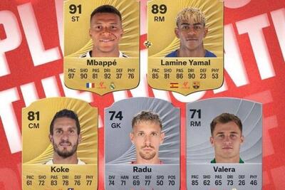 نامزدهای بهترین بازیکن ماه دسامبر لالیگا