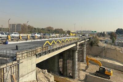 بهره‌برداری از ۲۰ پروژه جدید در تهران