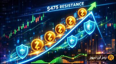 زی‌کش در آستانه رالی ۴۵ درصدی؟ گاوها دوباره کنترل بازار ZEC را در دست گرفتند!