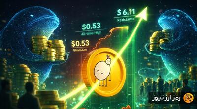 جهش تاریخی پیپین؛ با تداوم خرید نهنگ‌ها، رالی صعودی PIPPIN ادامه می‌یابد؟