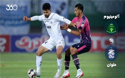 بازی آلومینیوم اراک – ملوان لغو گشت