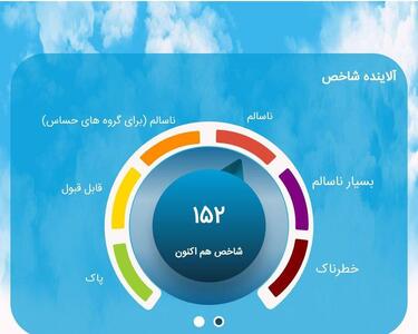 هوای تهران برای همه آلوده است