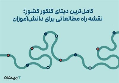 کامل‌ترین دیتای کنکور کشور؛ نقشه راه مطالعاتی برای دانش‌آموزان - تسنیم