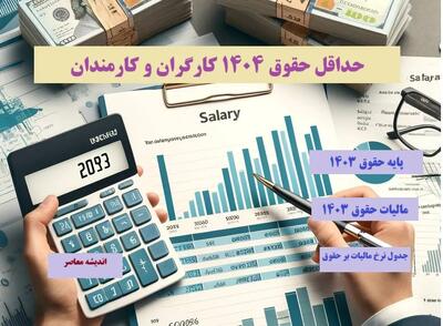  کارمندان و معلمان بخوانند! / معافیت مالیاتی حقوق امسال چقدر است؟ / پول اضافه در جیب شماست؟ | اندیشه قرن