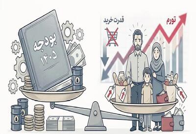 بودجه شفاف، فشار معیشتی پنهان!