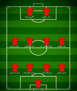 جوانانِ برانکو؛ آتش می‌زنند یا آتش می‌گیرند