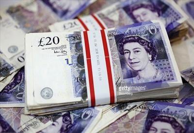 قیمت پوند امروز یکشنبه ۱۴۰۰/۰۶/۰۷