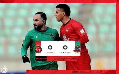 تراکتور در قزوین متوقف شد؛ دو امتیاز حساس از دست رفت