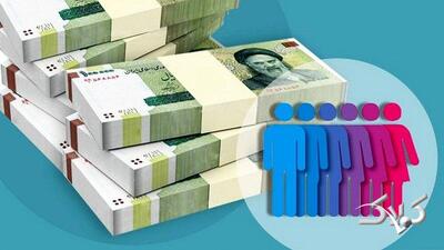 یارانه ۷ میلیون تومانی برای این افراد در راه است/ مشمولان شناسایی شدند + جزییات - مجله اینترنتی کولاک