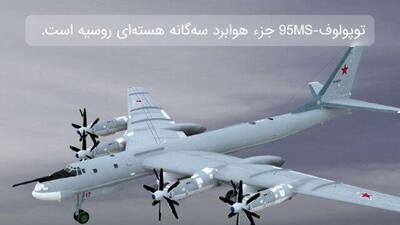  رکوردشکنی روسیه: بررسی دقیق بمب‌افکن توپولوف-95MS