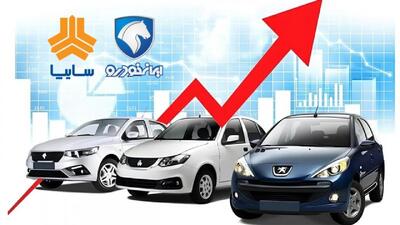 شرط سازمان حمایت برای افزایش قیمت کارخانه ای خودرو