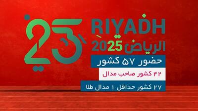 نگاه آماری به ششمین دوره بازی‌های همبستگی اسلامی