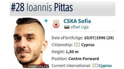 نخستین خرید استقلال در نیم فصل، یک مهاجم ملی‌پوش است