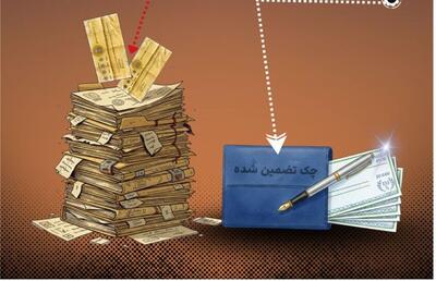  آغاز حذف چک‌های رمزدار از شبکه بانکی به فروردین ۱۴۰۵ موکول شد