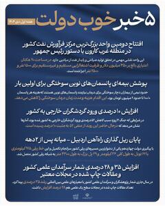 اینفوگرافی ۵ خبر خوب دولت