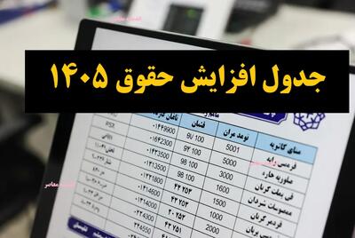 جدول افزایش حقوق ۱۴۰۵/ میزان افزایش حقوق در سال ۱۴۰۵ چقدر است؟