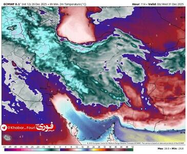 ایران یخ می زند!