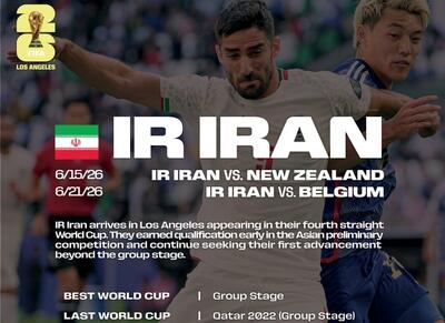رونمایی فیفا از پوستر بازی های تیم ملی ایران در لس‌آنجلس