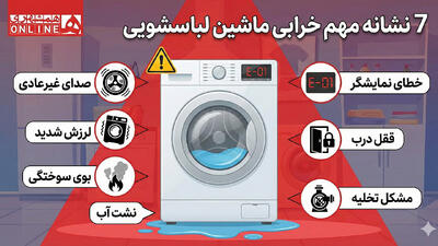  ۶ نشانه خرابی ماشین لباسشویی که باید به آن اهمیت داد