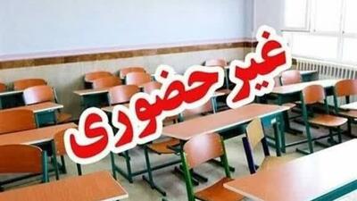 مدارس ابتدایی تهران غیرحضوری شدند