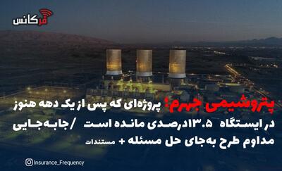 پتروشیمی جهرم؛ پروژه‌ای که پس از یک دهه هنوز در ایستگاه ۱۳.۵ درصدی مانده است