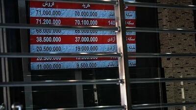  قیمت سکه و طلا امروز شنبه 1404/10/06