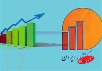  تورم نقطه‌ای به بیش از ۵۰ درصد رسید/ تغییرات قیمتی ادامه یافت - کلبه سرگرمی