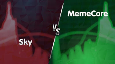 پرسودترین و پرضررترین رمزارزهای امروز (۶ دی ۱۴۰۴)